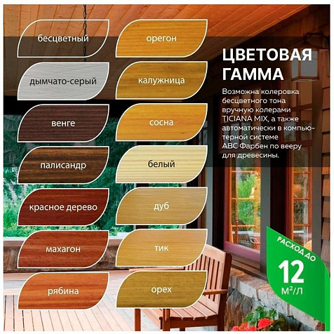 Масло Farbitex Profi Wood для террас и садовой мебели, белый, 0.75 л купить в СОМ