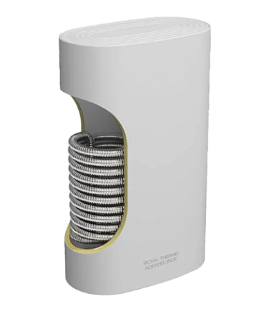 Бойлер косвенного нагрева Royal Thermo AQUATEC INOX-F 100, настенный купить в СОМ