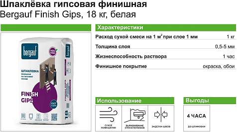 Шпаклевка гипсовая Bergauf Finish Gips, белая, 18 кг купить в СОМ